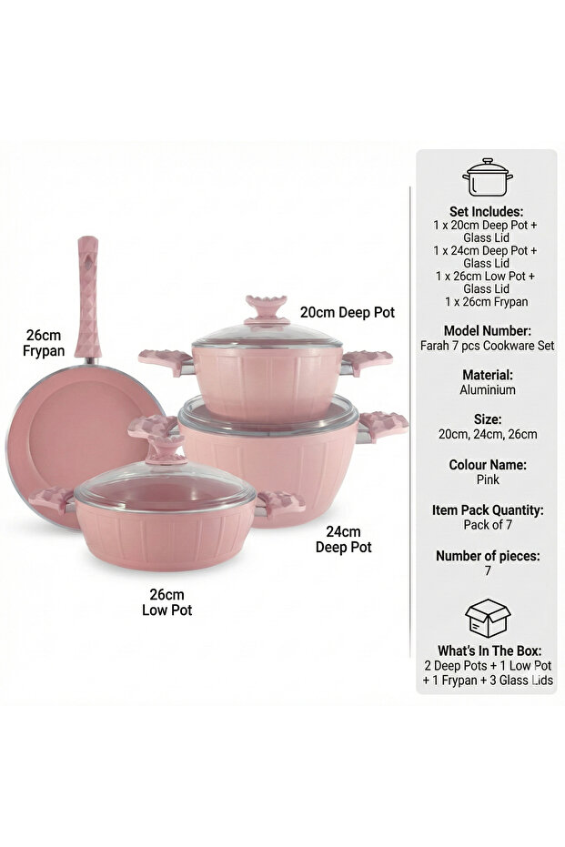 Homemaker 7-Piece Farah Cookware Set - Tempered Glass Lids - 2 Deep Pots - 1 Low Pot - 1 Frypan - No