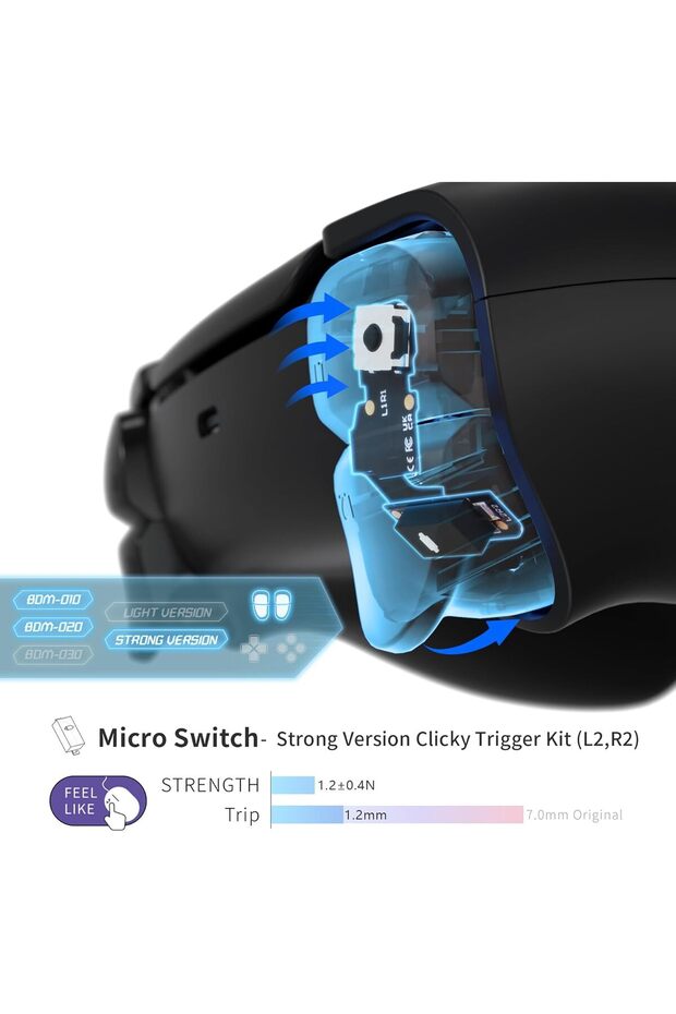 مجموعة أزرار النقر لوحدة تحكم PS5 - 5