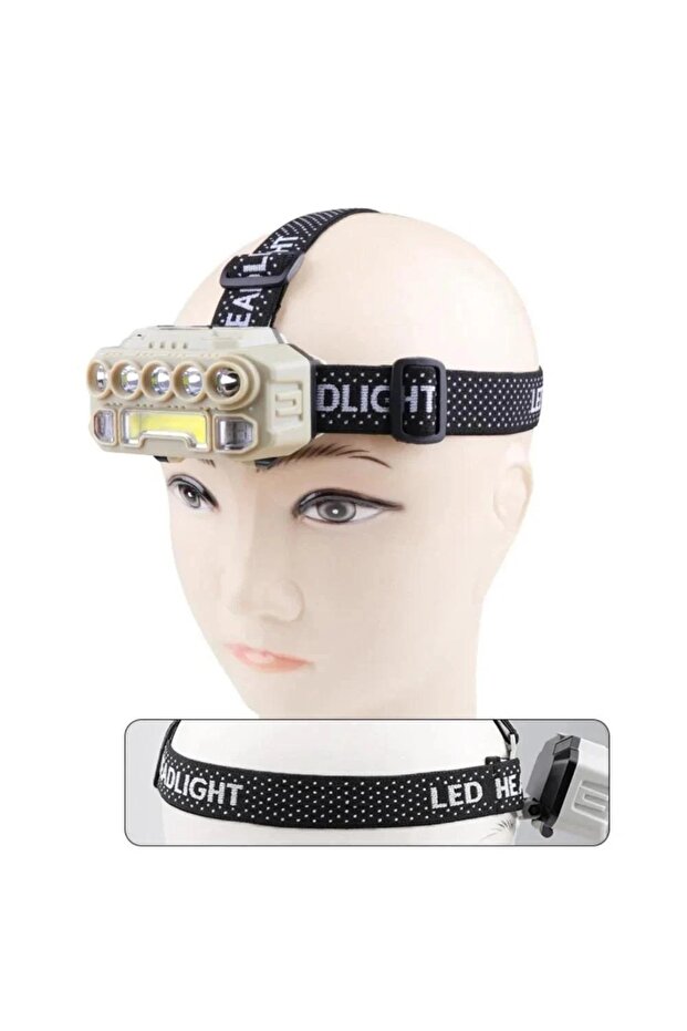 كشاف الرأس متعدد الاستخدامات ( 32847 ) - 2