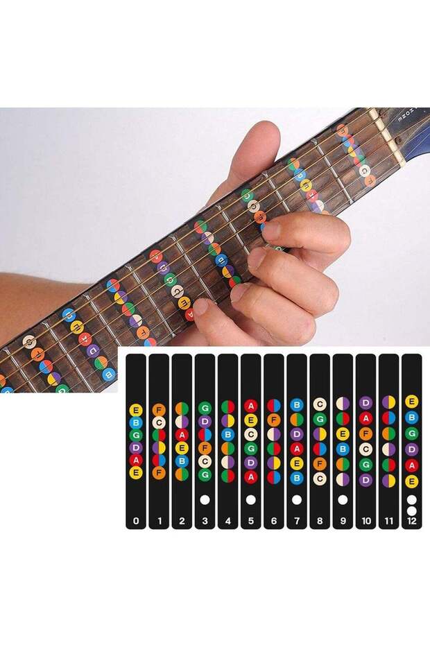 Note Adezive pentru Chitara - 2