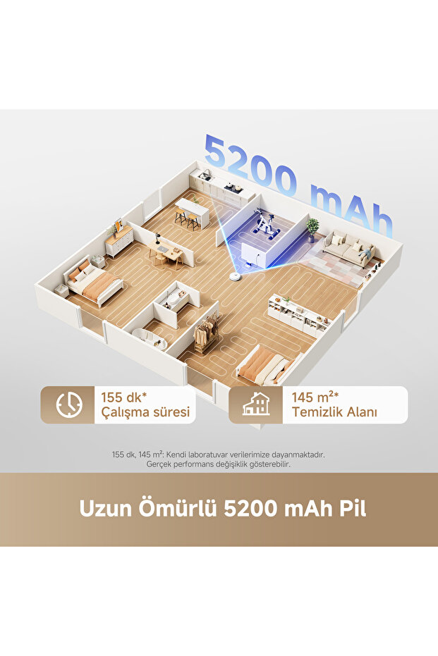 L40 Robot Süpürge Beyaz, 13.000Pa Emiş Gücü - 5
