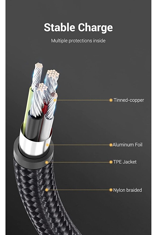 كابل USB بطول مترين - 3