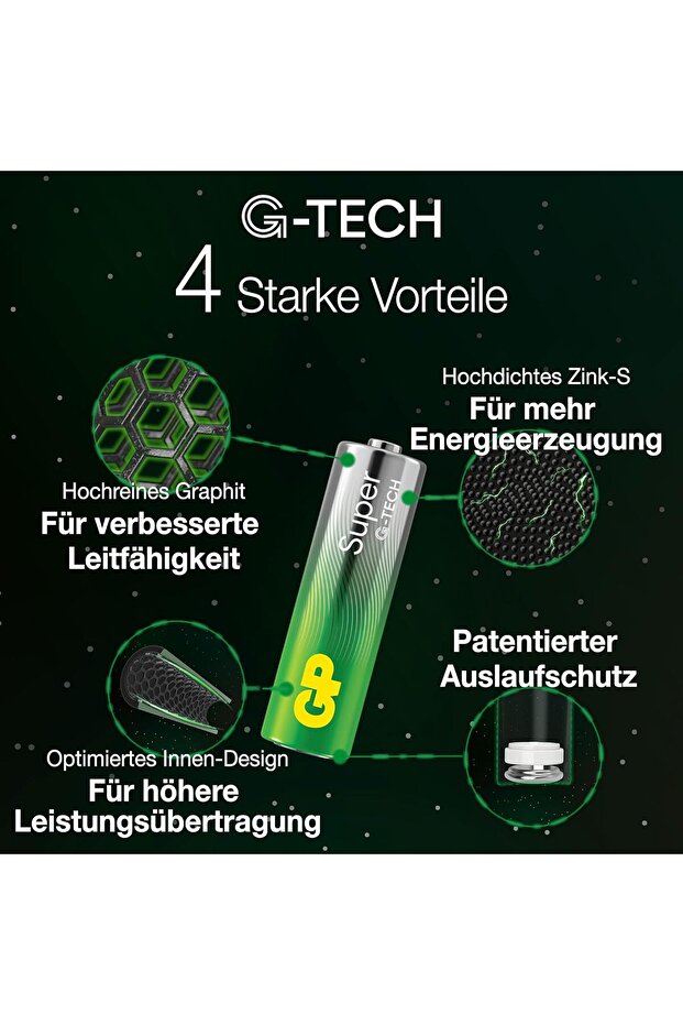 بطاريات قلوية فائقة 15 فولت، 40 بطارية AAA - 2