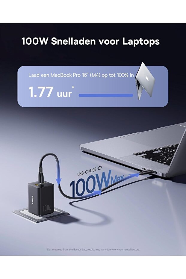 Enerfill Fe11 2C+U 100W Charger - 4