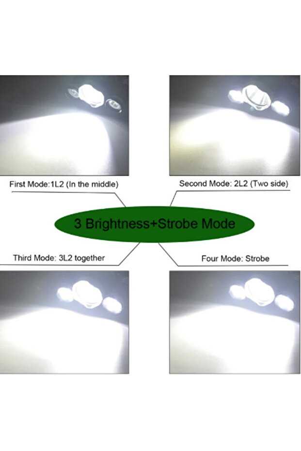TRIPLE 3 LED Cree-XML T6 Headlamp - 6