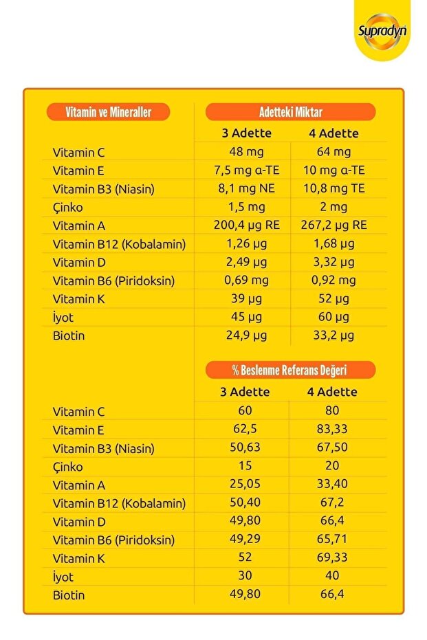 Kids 60 Tablet 3 Adet - 4
