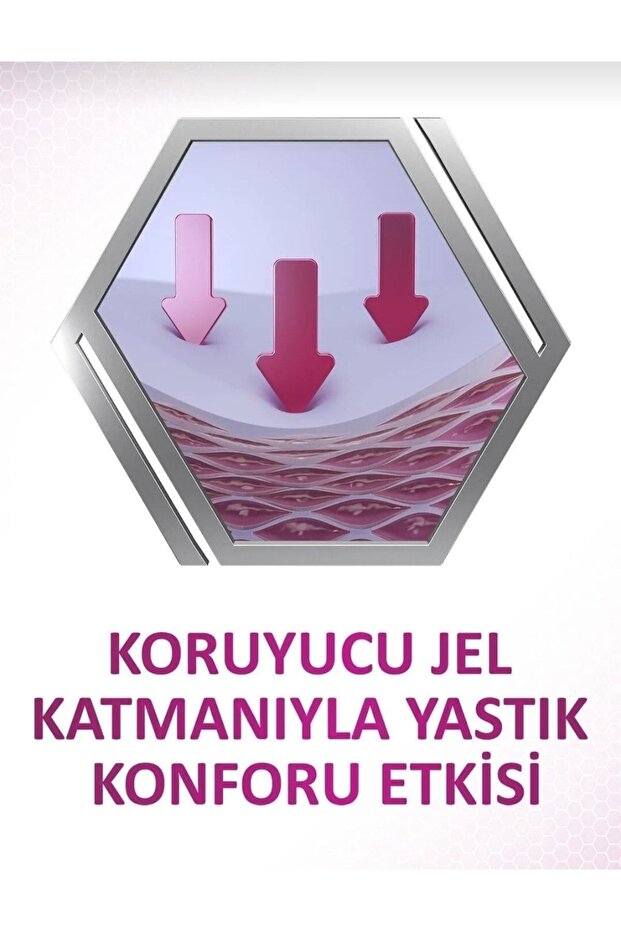 Max Tutuş + Konfor - 2