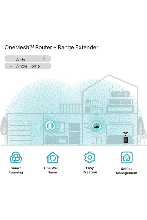 موسع نطاق واي فاي TP-Link RE200 - 4