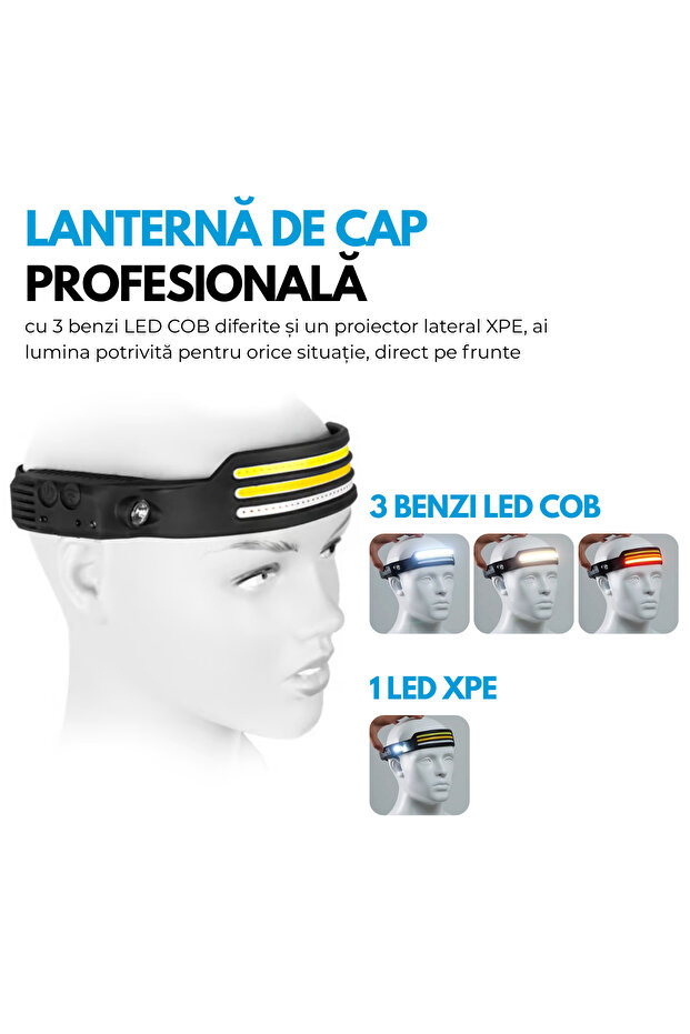 Headlamp, Motion Sensor, 3 COB and XPE LED Strips, 10 Lighting Modes, easyCTRL® - 4