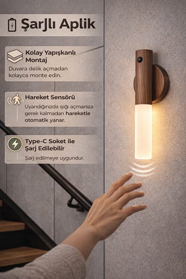 Sensörlü Dekoratif Duvar Aplik - 1