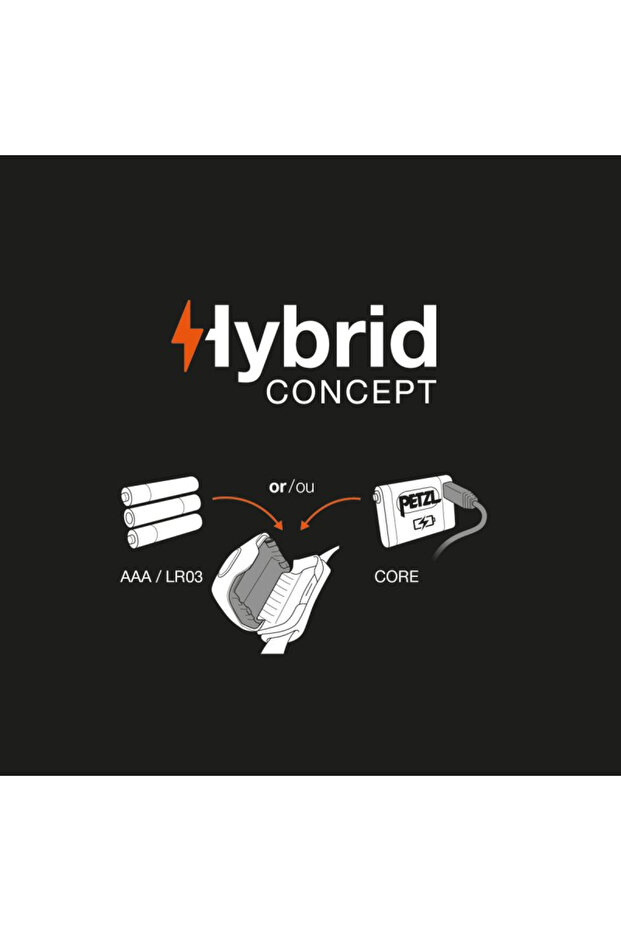 Lanterna Actik Core Green E065Aa02 - 2