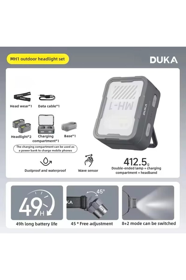 Head lamp ATuMan DUKA MH1 Multifunctional Headlamp Kit USB Rechargeable Portable Powerful Led Cob Mo