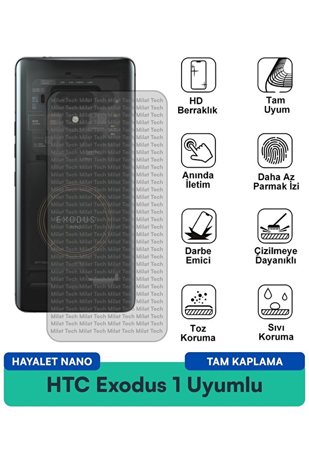فيلم حماية الشاشة HTC Exodus 1 Hayalet Nano مقاوم للخدوش والصدمات