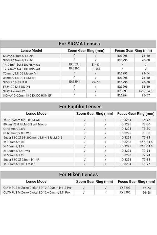 حلقة صغيرة ناعمة لتركيز التروس Φ81-Φ83 - 6