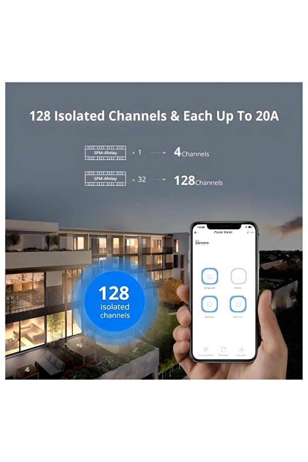 عداد الطاقة الذكي القابل للتكديس (SPM-4Relay) - 8