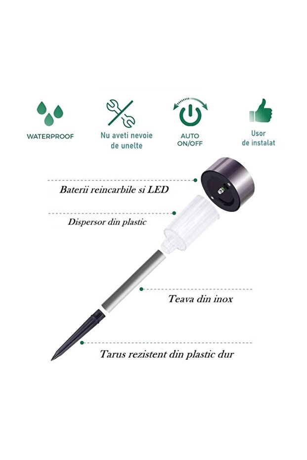 Lampă solară LED - 2