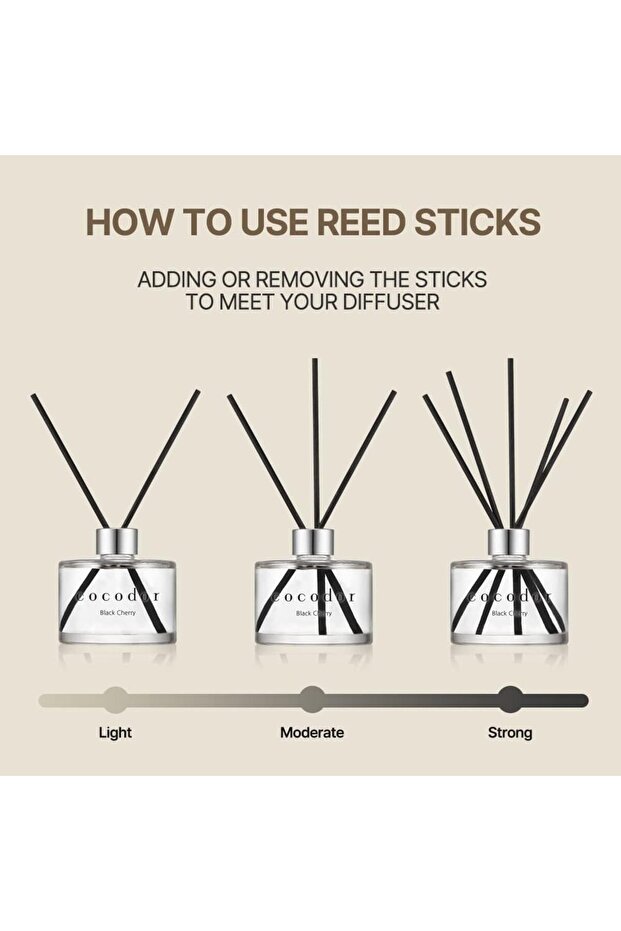 مجموعة موزع روائح برائحة الكرز الأسود - 6