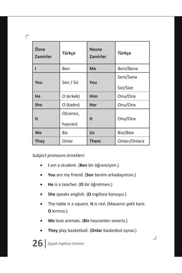 Şipşak İngilizce/Almanca 3'lü Set - 8