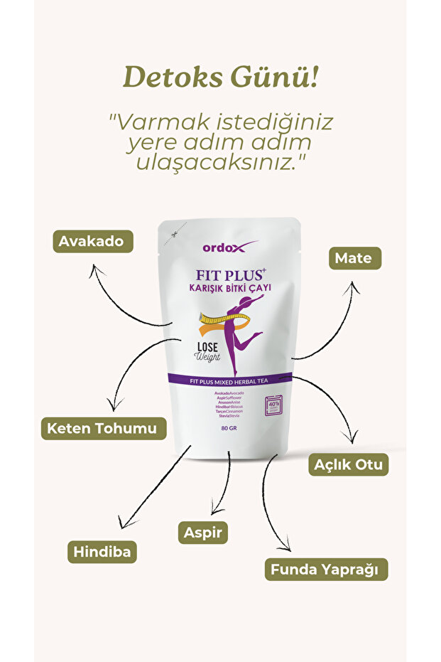 Detox Çayı