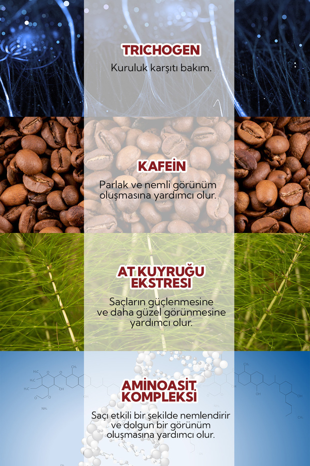Saç Dökülmesi Karşıtı Serum 100 ml - 3