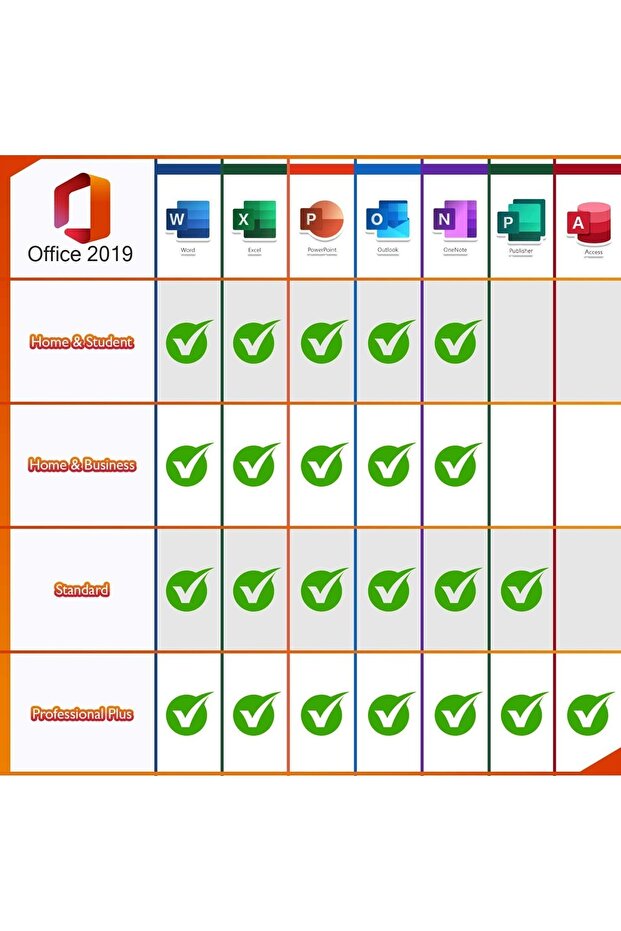 Office 2019 Professional Plus Orijinal Lisans Anahtarı - 2