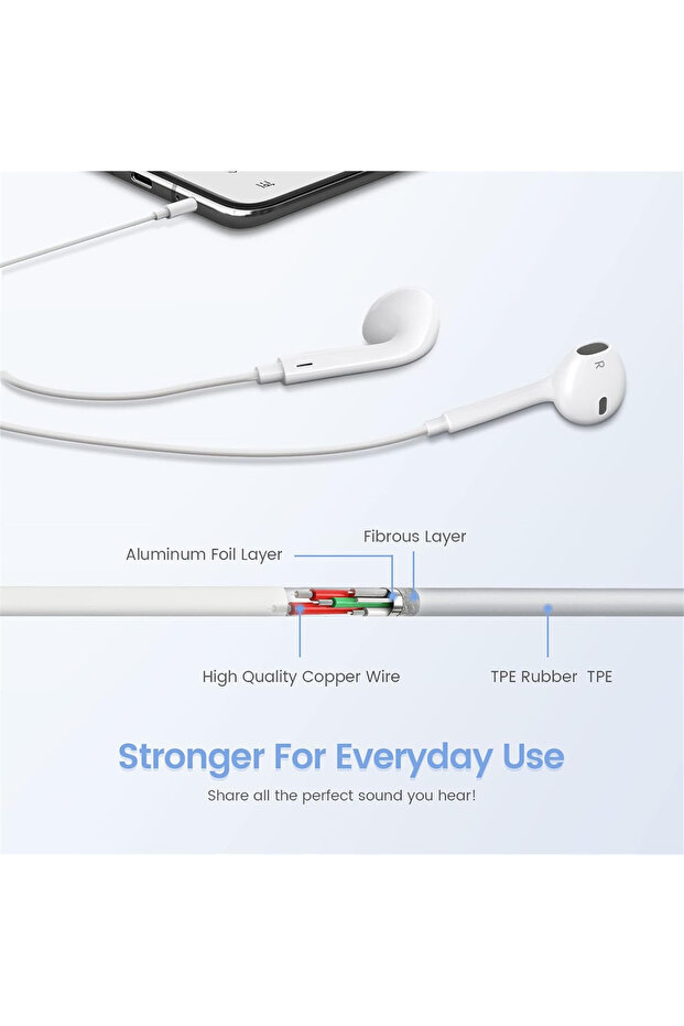 سماعات أذن سلكية لهاتف Apple iPhone باللون الأبيض - 4