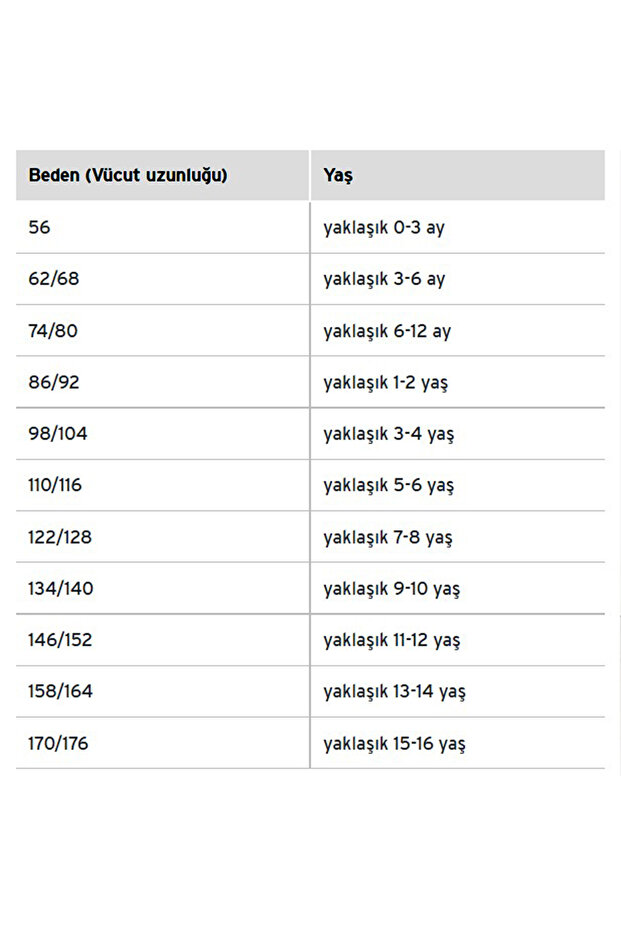 مجموعة أطفال مضلعة باللون الأسود - 4