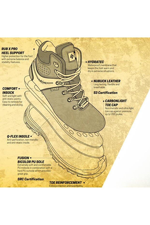 Hiker Brown S3 | SRC | WRU İş Botu - 5