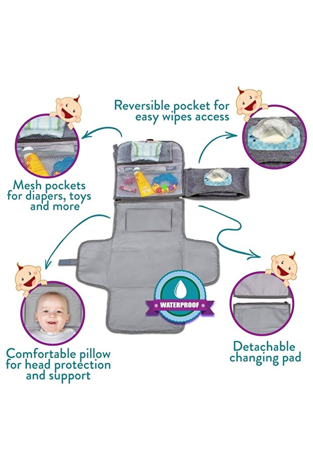 Multifunctional Diaper Changing Bag - 2