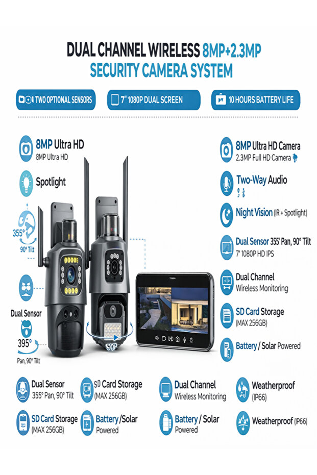 Camera de Supraveghere - 2
