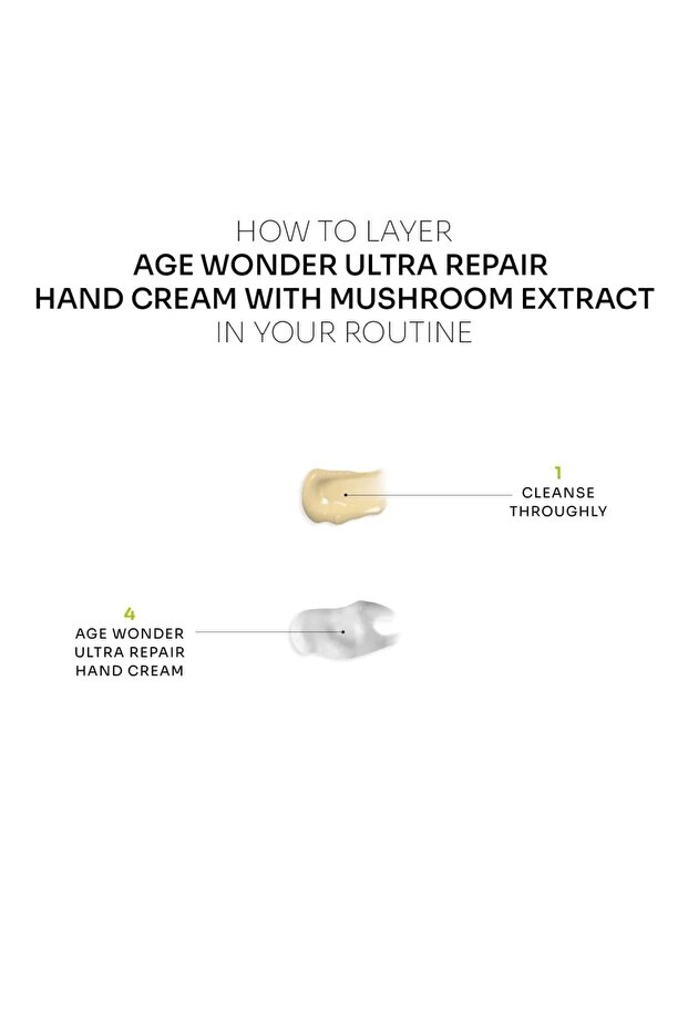 Age Wonder Ultra Repair Hand Cream (Mushroom Extract) 75ml