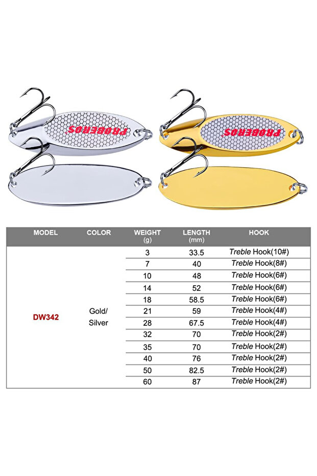 Silver 60g 1Pcs Sea Fishing Bait Long Throw VIB Metal Glitter Gold/Silver 3g-60g With Hook Rotate Re