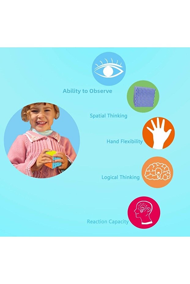 مكعب الذكاء التعليمي لتطوير الذكاء، مكعب الصبر 5x5x5، منتج عالي الجودة سهل الدوران - 2