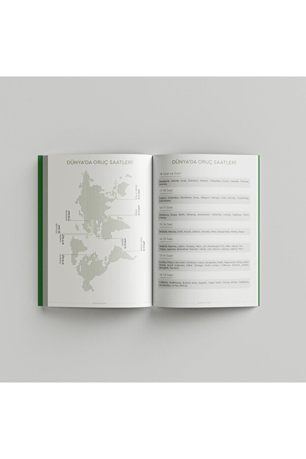 Zeleni Ramazanski Program - 5