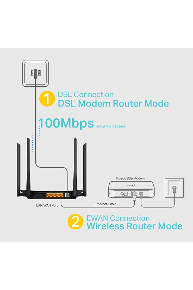 a-60 Tp Link Vr300 1200 Modem (siyah) - 5