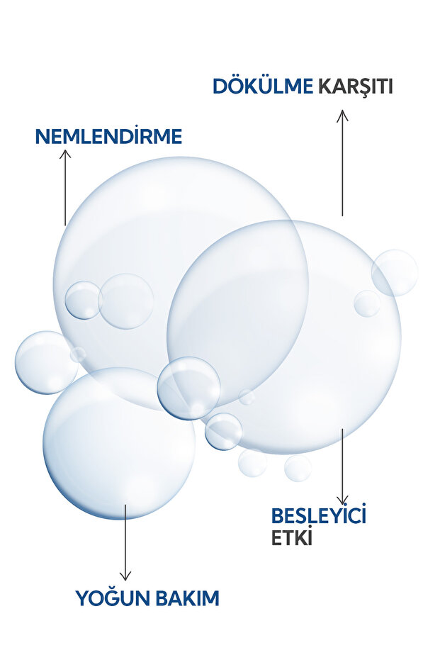 Saç Dökülmesi Karşıtı Serum 100 ml - 2