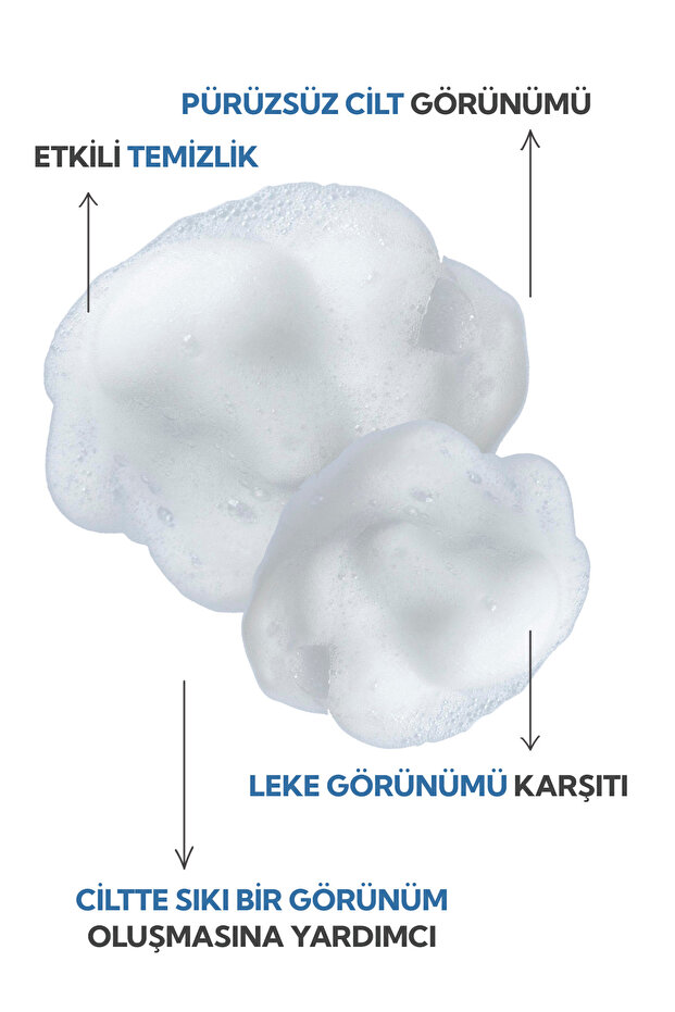 Glikolik Asit Yüz Yıkama Köpüğü 200 ml - 2