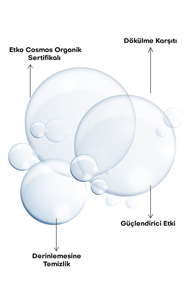 Organik Dökülme Karşıtı Prebiyotik Şampuan 100 ml - 2