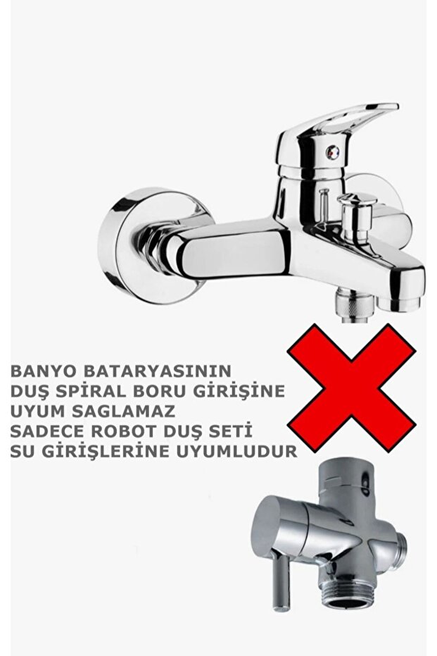 Robot Duş Yönlendiricisi - 2