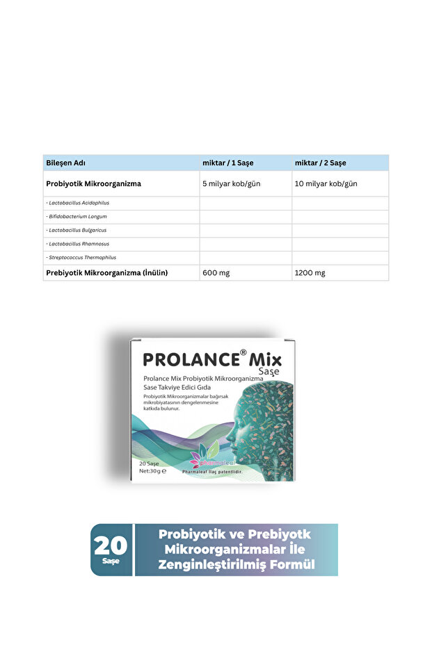 Prolnace Mix Saşe - 2