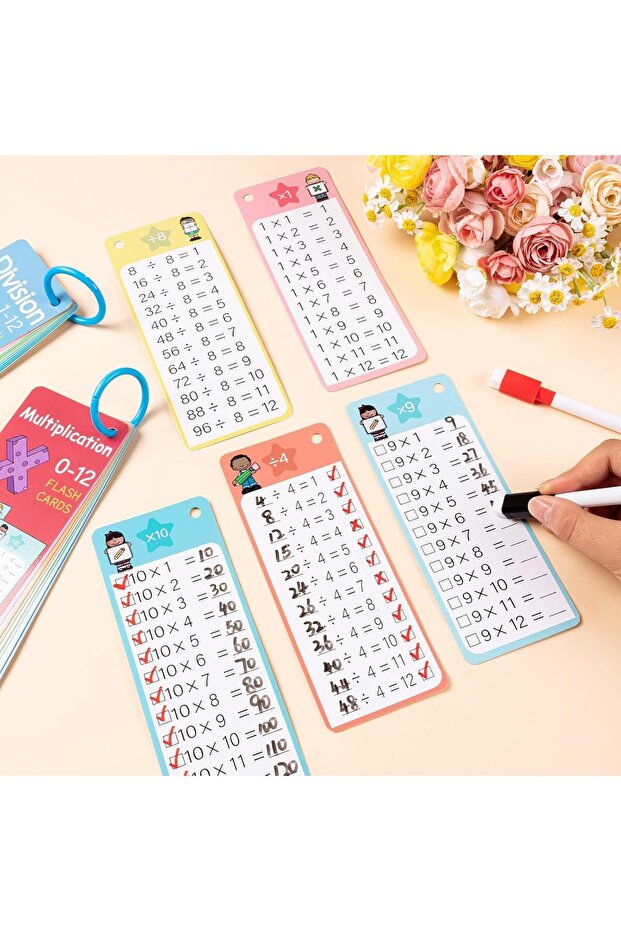 Flash Cards for Learning Mathematics - 3