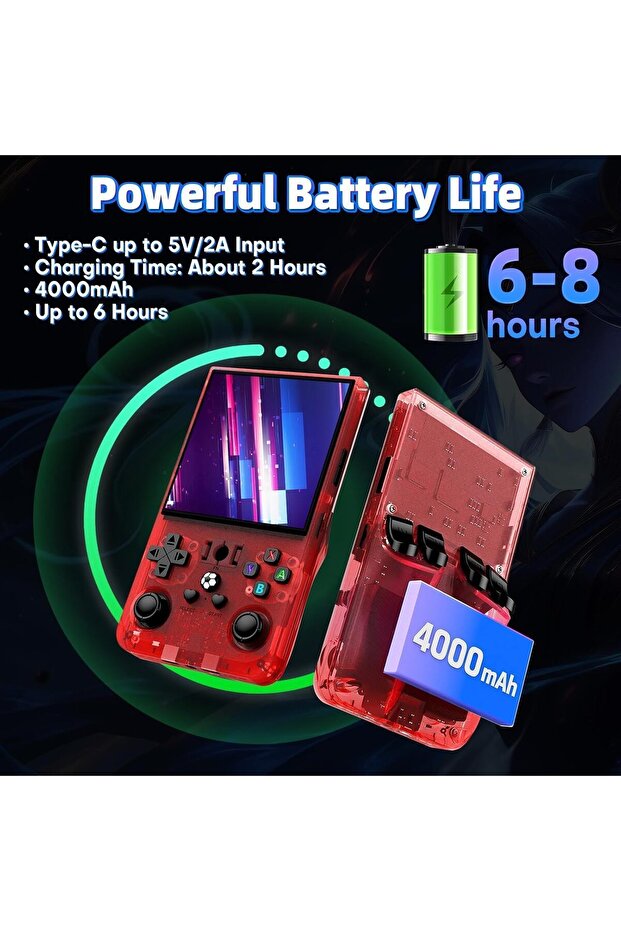 جهاز ألعاب الفيديو الكلاسيكي R36 Max - 3