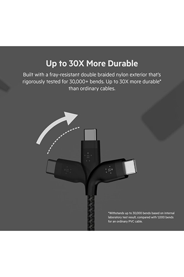 كابل USB بطول 3 أمتار متوافق مع iPhone 15 - 2