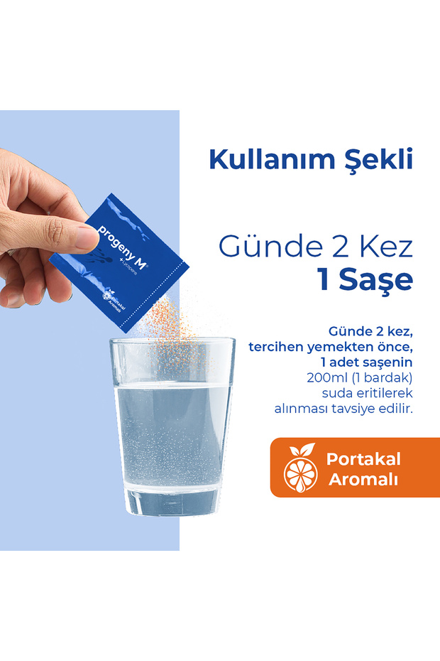 DIMX® + PROGENY M® - 3