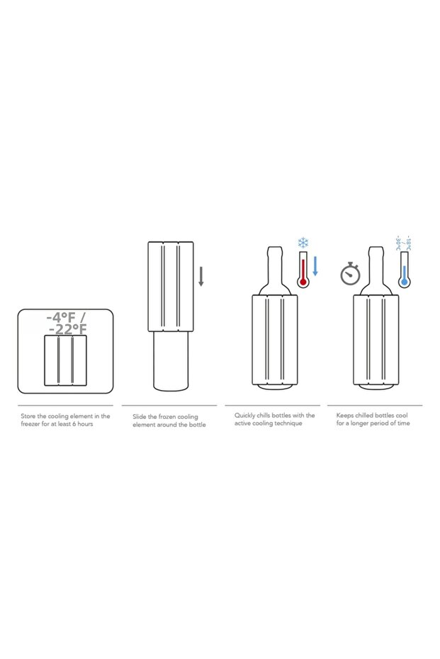 حافظة تبريد سوداء - 3