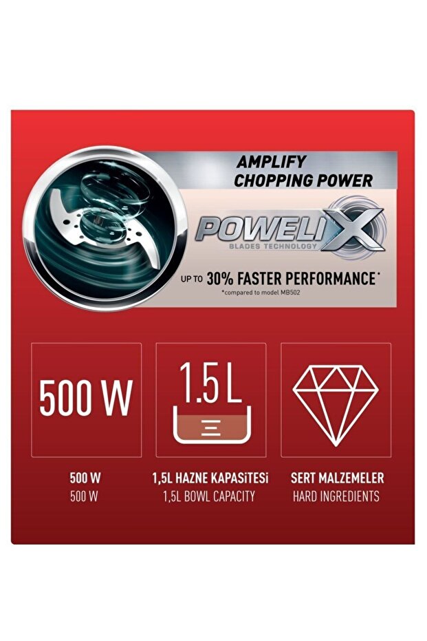 MasterChop Powelix Maxi 500 Watt 4 Bıçaklı Doğrayıcı Rondo [Beyaz] - 1500637071 - 2