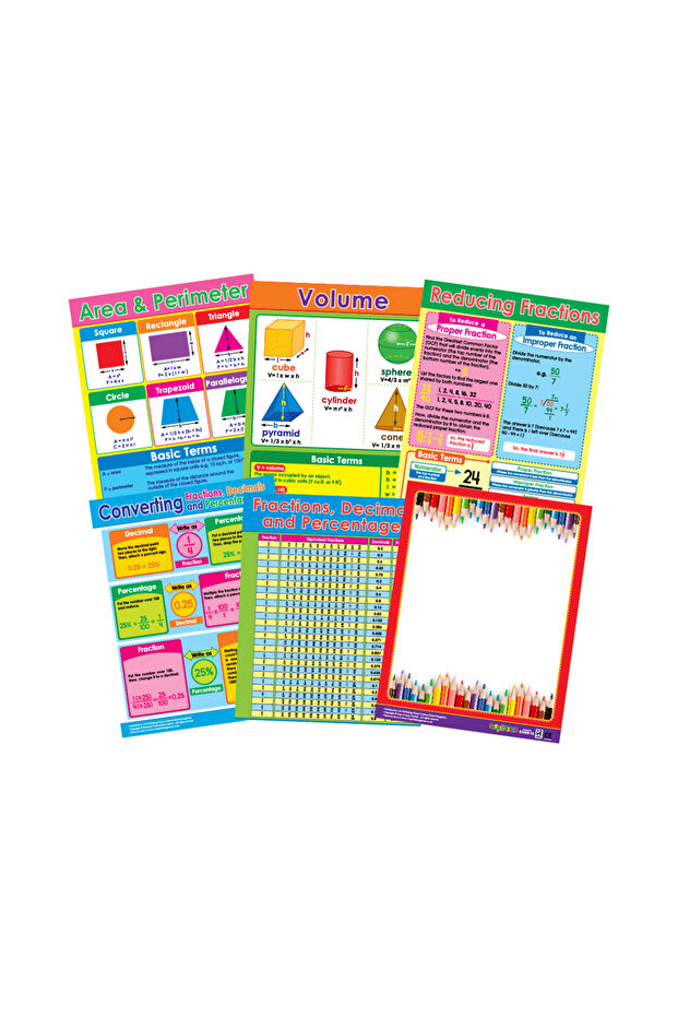 Geometry, Conversions & Comparisons (6 Wall Charts) - Educational Wall Chart Pack in English
