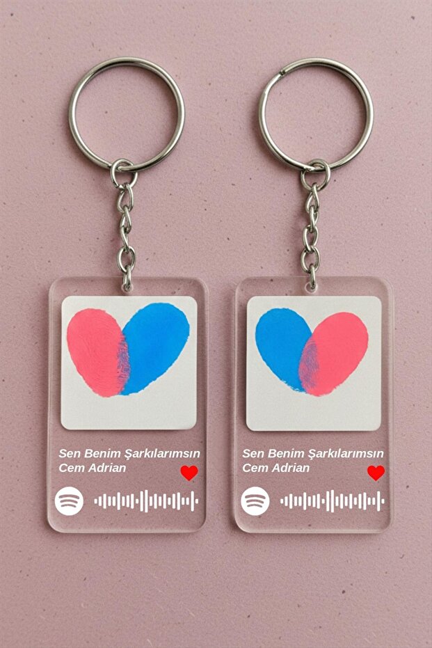 مجموعة صنع سلسلة المفاتيح المميزة ببصمة الإصبع - 1