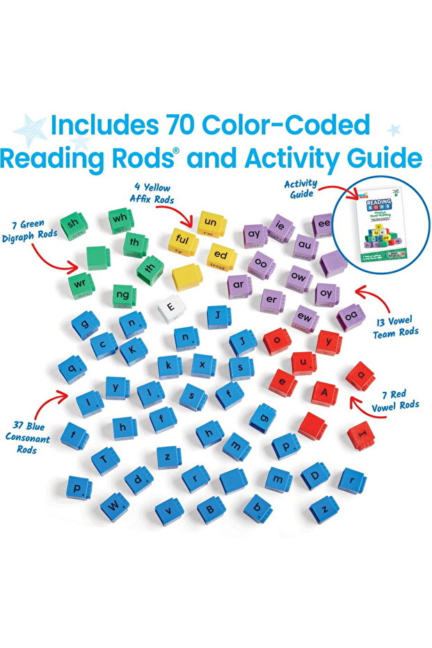 Reading Rods® Cubes - Phonics Elements - 6