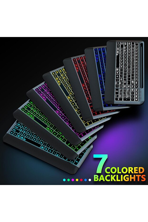 JOYACCESS Wireless Keyboard and Mouse Combo Backlit - 2